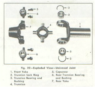 1954 Chevy U-joint description